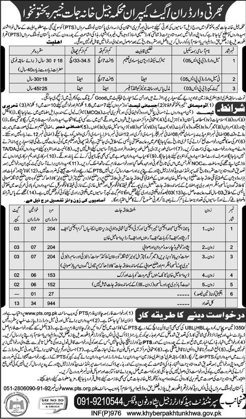 Job In Jail Department Of Khyber Pakhtunkhawa 28 Feb 2018