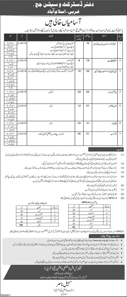 Jobs District And Session Court 25 Mar 2018