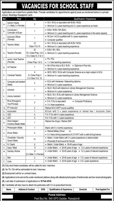 Jobs for School Staff in Rawalpindi Cantt 04 Feb 2018