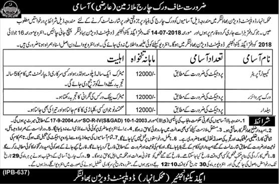 Jobs for Work Charge in Govt Department of Bahawalnagar 01 July 2018