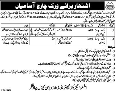 Jobs for Work Charge in Govt Department of Bahawalnagar 27 June 2018