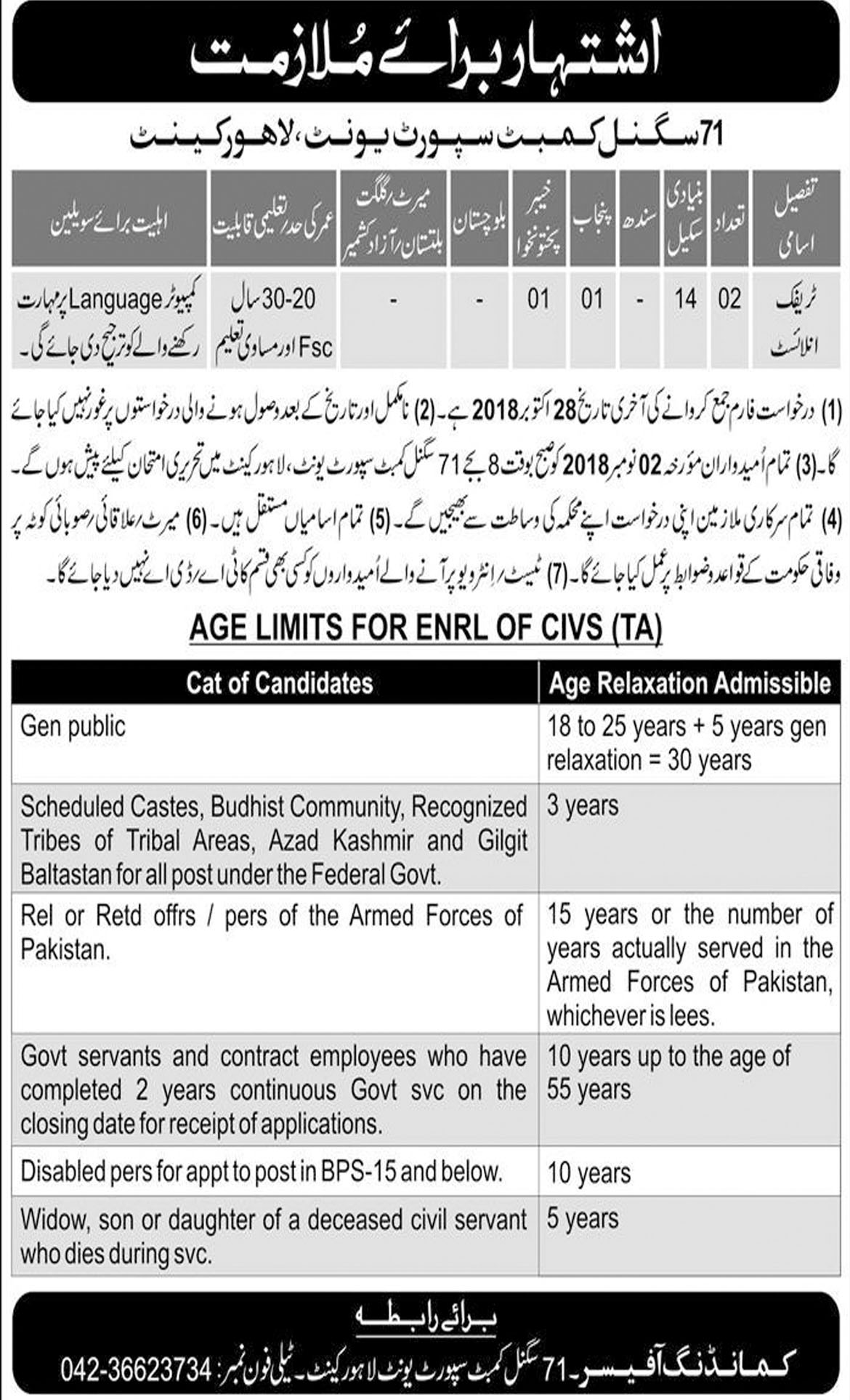 Jobs In 71 Signal Combat Support Unit Lahore Cantt 06 Oct 2018