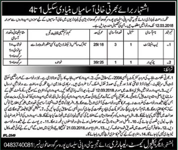 Jobs In Agriculture Department Of Sargodha 28 Feb 2018