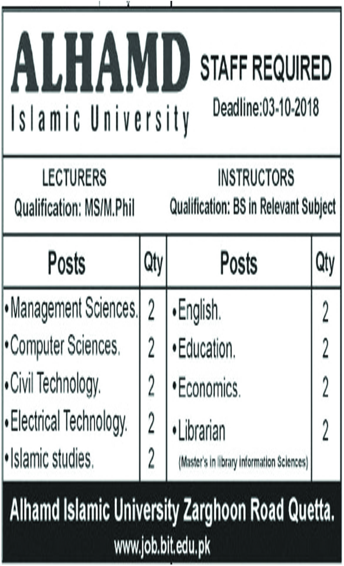 Jobs In Al Hamd Islamic University 26 Sep 2018