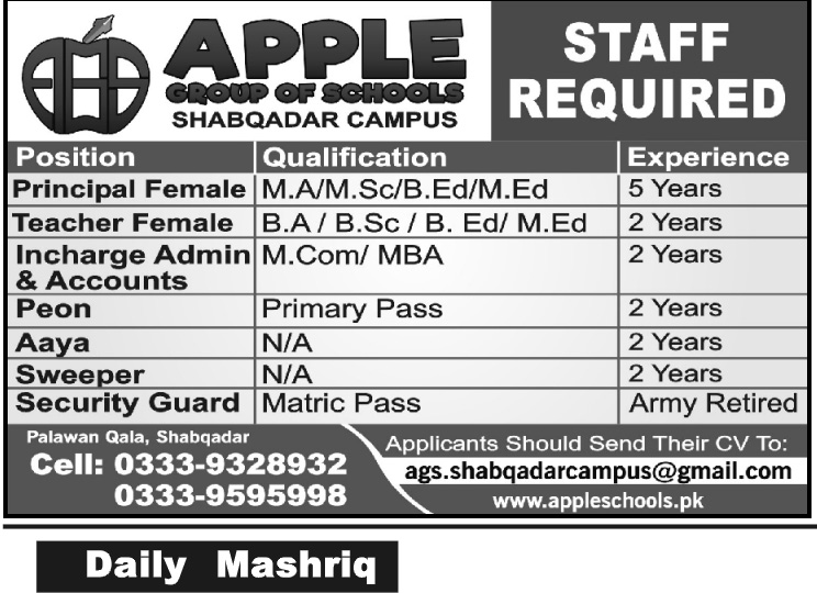 Jobs in Apple Group of School in Shabqadar 15 Feb 2018