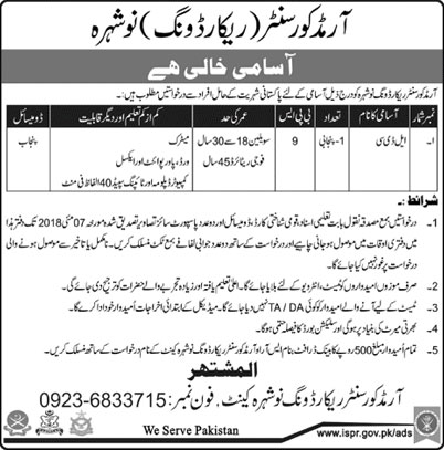 Jobs in Armed Cover Centre Nowshera 22 April 2018