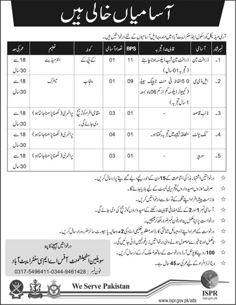 Jobs in Army Medical School and Center 11 March 2018