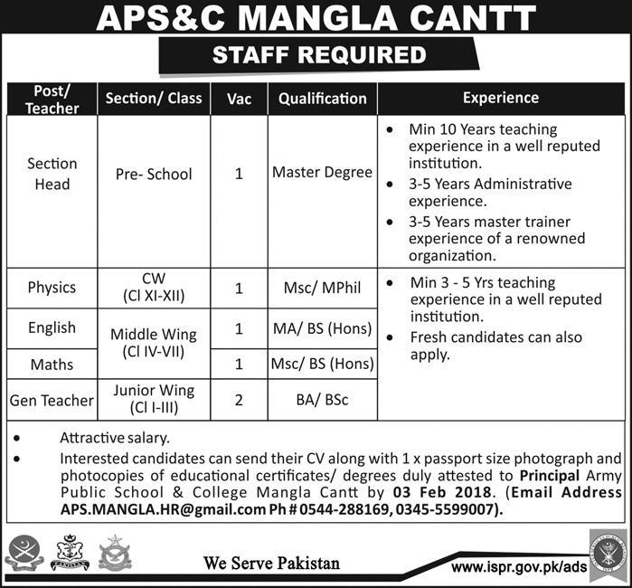 Jobs in Army Public School and College Mangla Cantt 28 Jan 2018