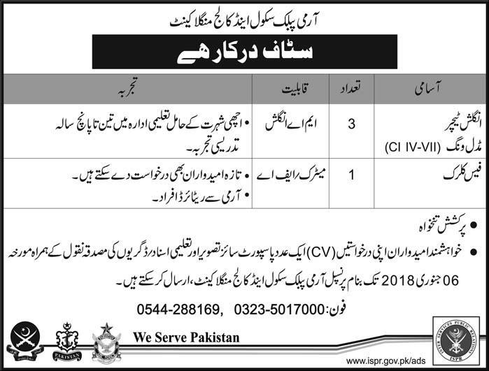 Jobs In Army Public School And Colleges 02 Jan 2018