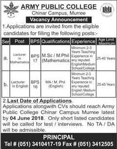 Jobs in Army Public School Chinar Campus Murree 20 May 2018