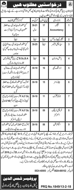 Jobs in Balochistan Residential College Loralai 15 Feb 2018