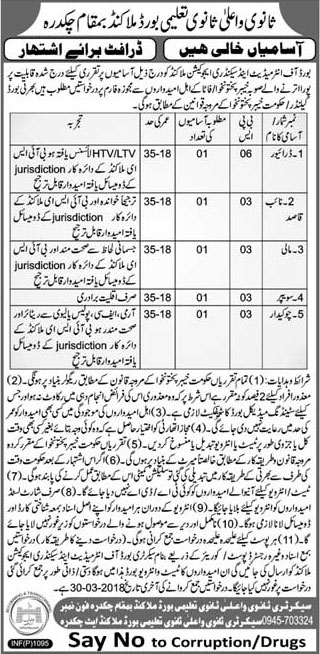 Jobs In Board Of Intermediate And Secondary Education Malakand 03 Mar 2018