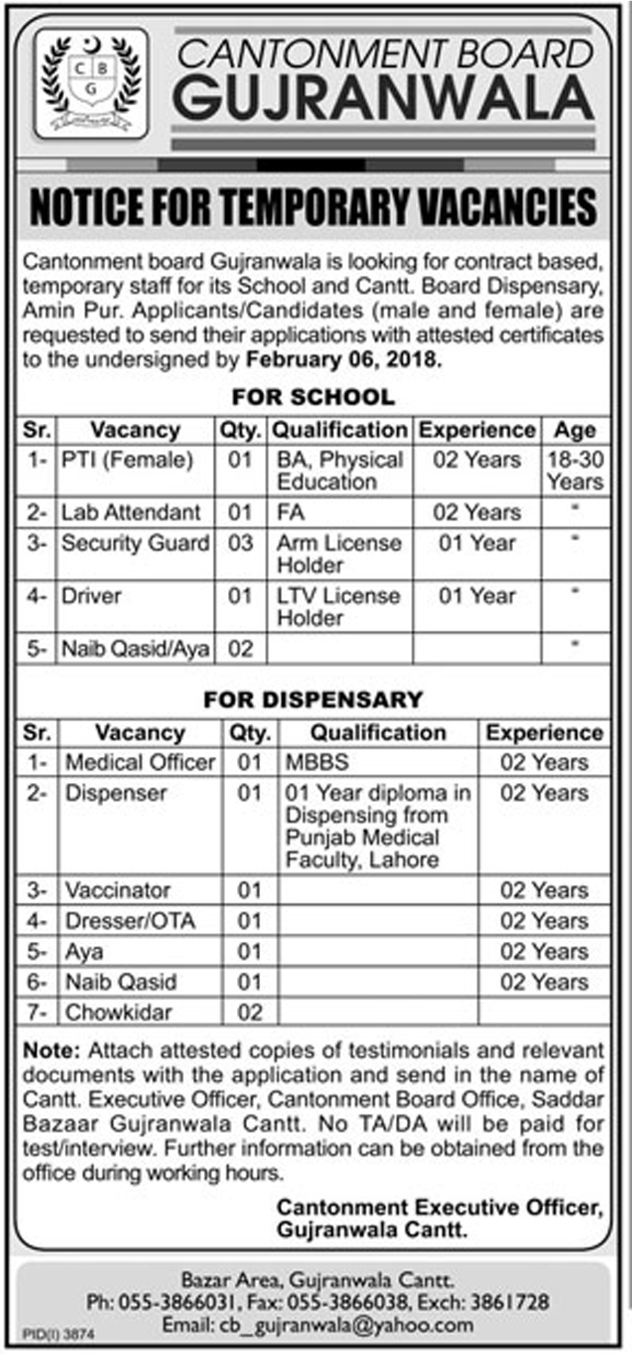 Jobs In Cantonment Board Gujranwala 24 Jan 2018