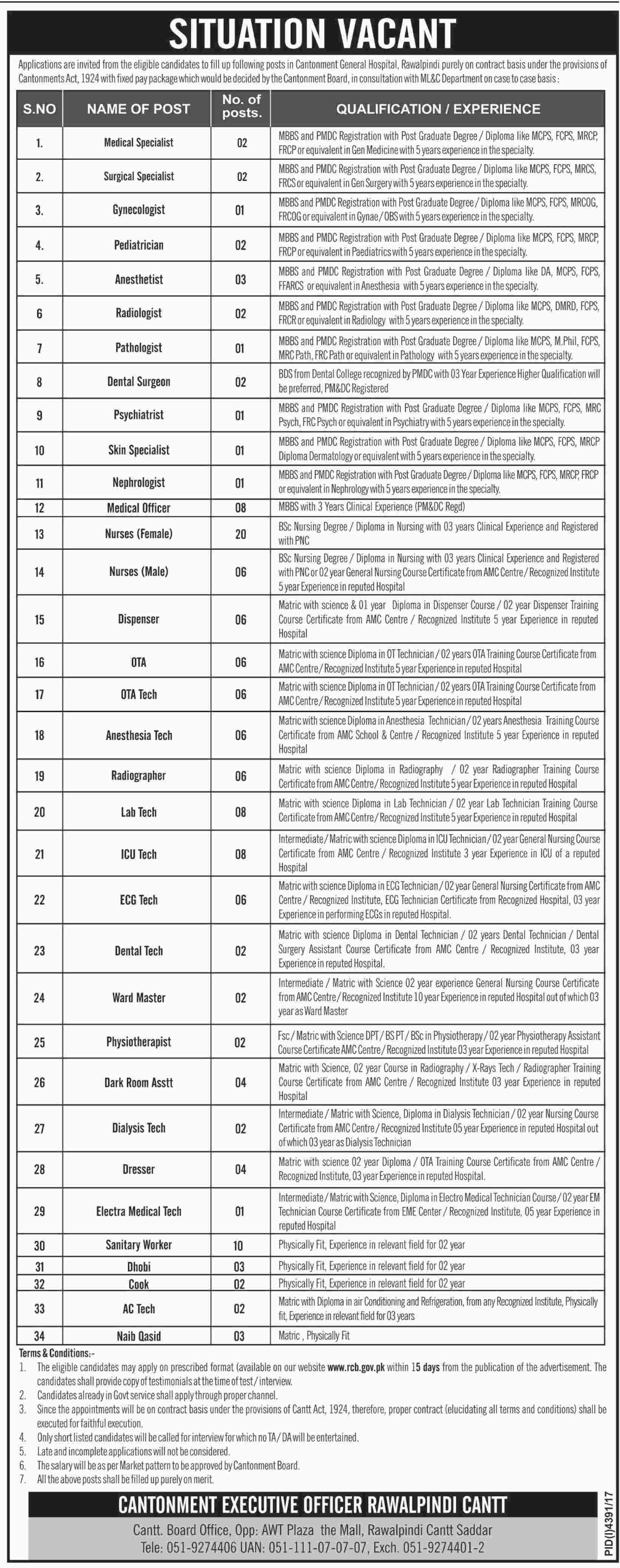 Jobs In Cantonment Board Hospital Rawalpindi 16 Feb 2018
