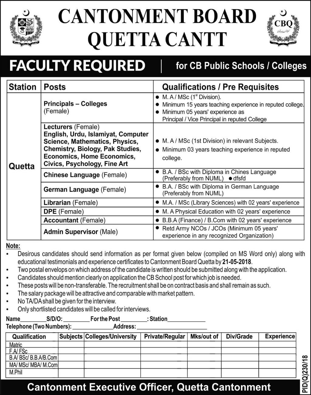 Jobs in Cantonment Board Quetta Cantt 11 May 2018