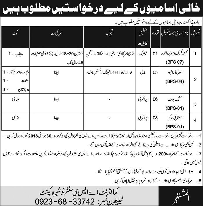 Jobs in Commandant ASC Center Nowshera Cantonment 11 July 2018