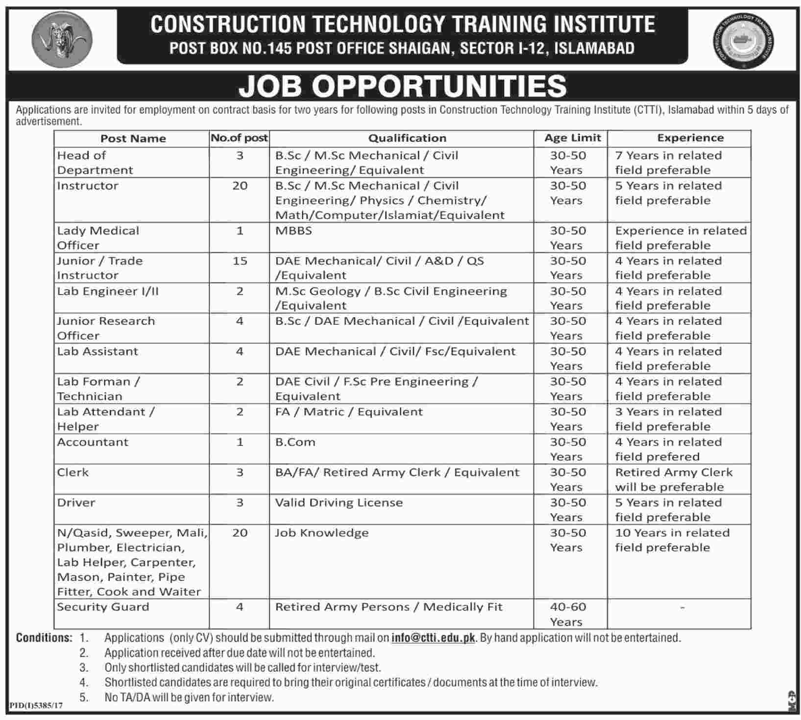 Jobs in Construction Technology Training Institute 01 April 2018