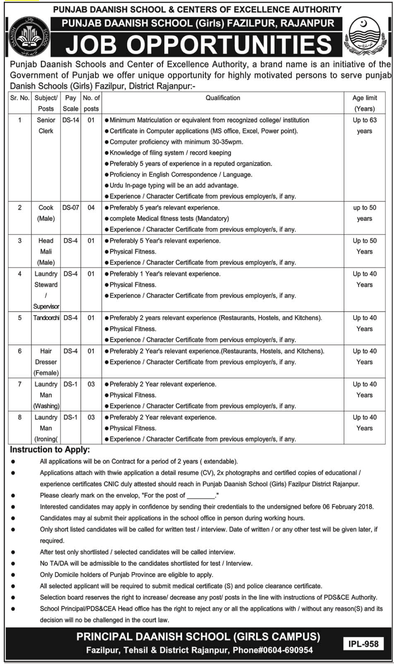 Jobs In Daanish School Government Of Punjab 22 Jan 2018