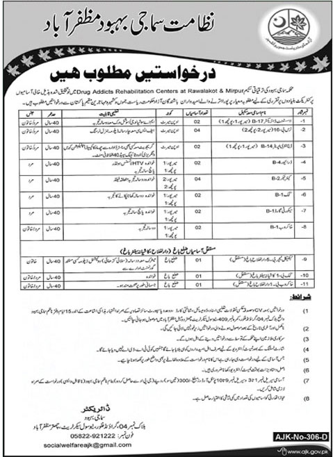 Jobs In Department Of Population Welfare Muzaffarabad 03 Mar 2018