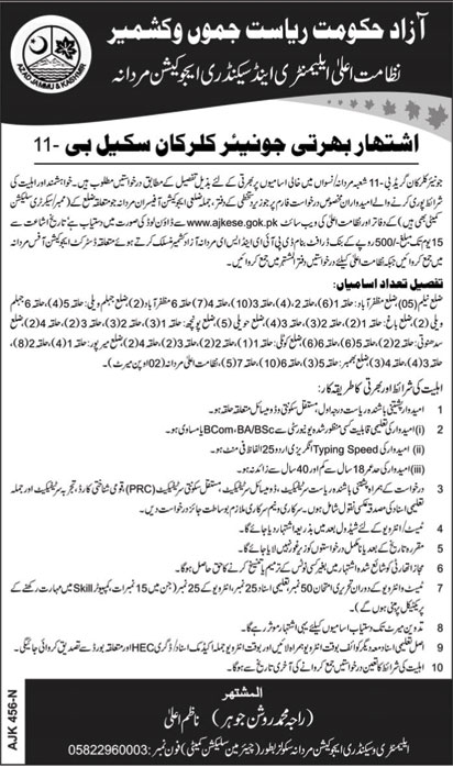 Jobs in Directorate of High Elementary and Secondary Education Male 21 April 2018