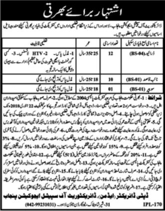 Jobs In Directorate Of Special Education 06 Jan 2018