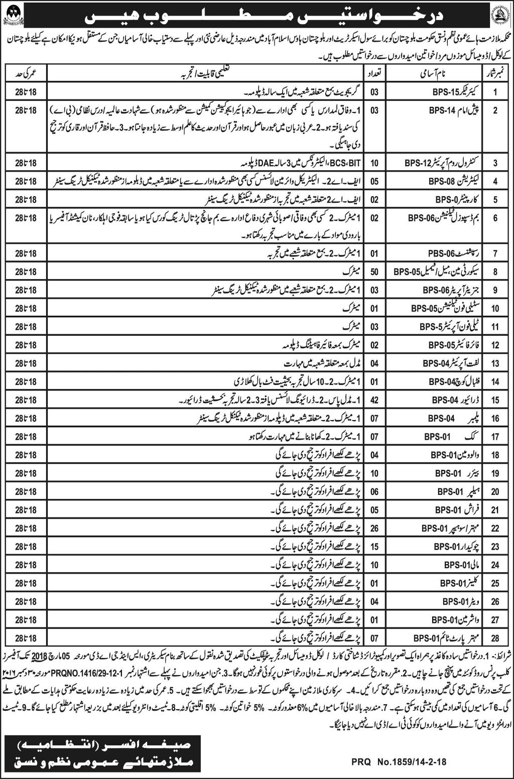 Jobs In Discipline Department Of Govt Of Balochistan 15 Feb 2018