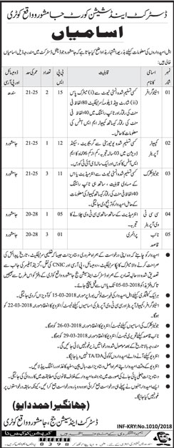 Jobs In District And Session Court Jamshoro 23 Feb 2018
