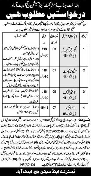 Jobs in District and Session Courts in Abbottabad 08 May 2018