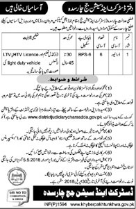 Jobs In District And Session Judge Charsadda 02 Apr 2018