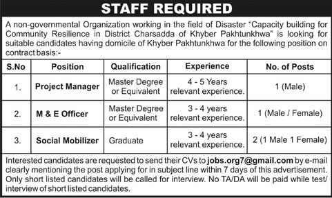 Jobs In District Charsadda Of Khyber Pakhtunkhawa 25 Jan 2018