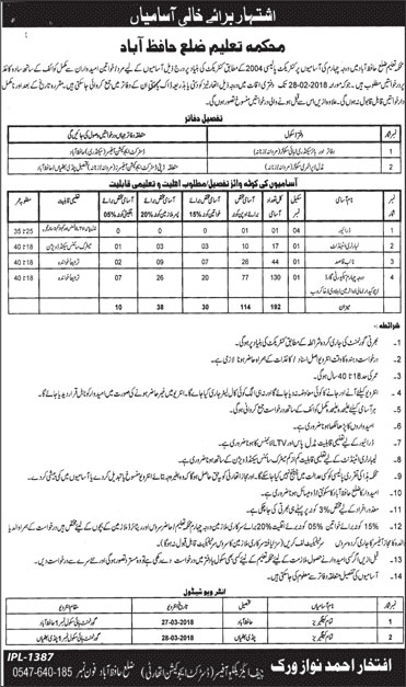 Jobs In District Education Authority 01 Feb 2018 