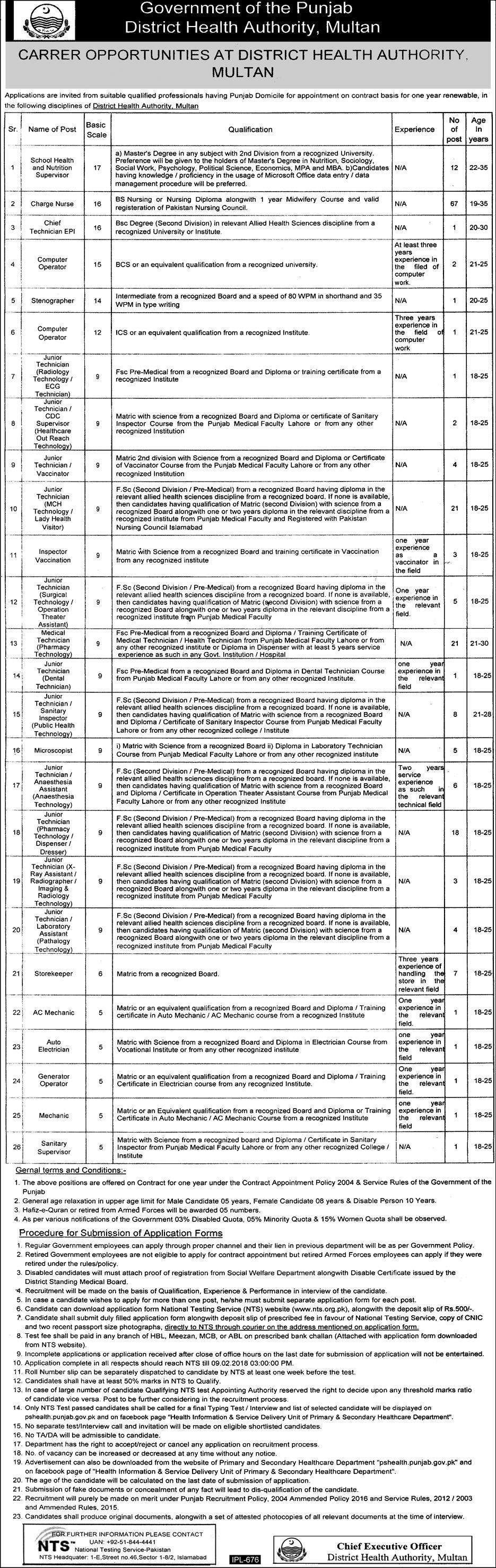 Jobs In District Healthy Authority Multan 17 Jan 2018