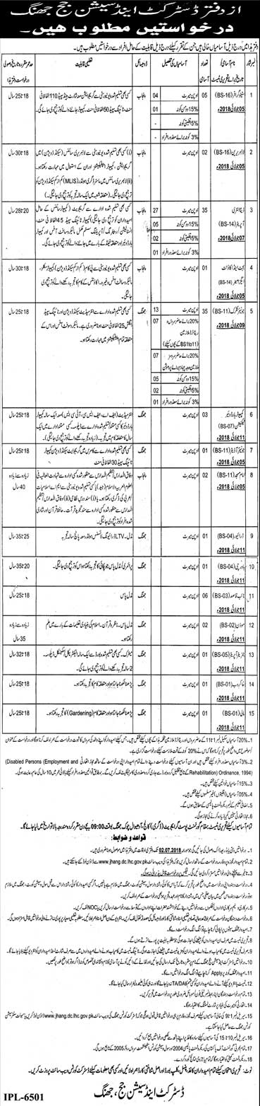Jobs in District & Session Court Jhang 20 June 2018