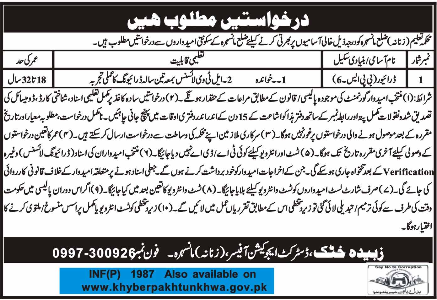 Jobs in Education Department in Mansehra 19 April 2018
