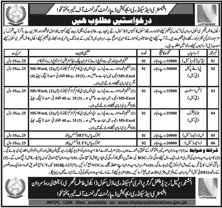 Jobs in Elementary and Secondary Education Department of KPK 16 March 2018