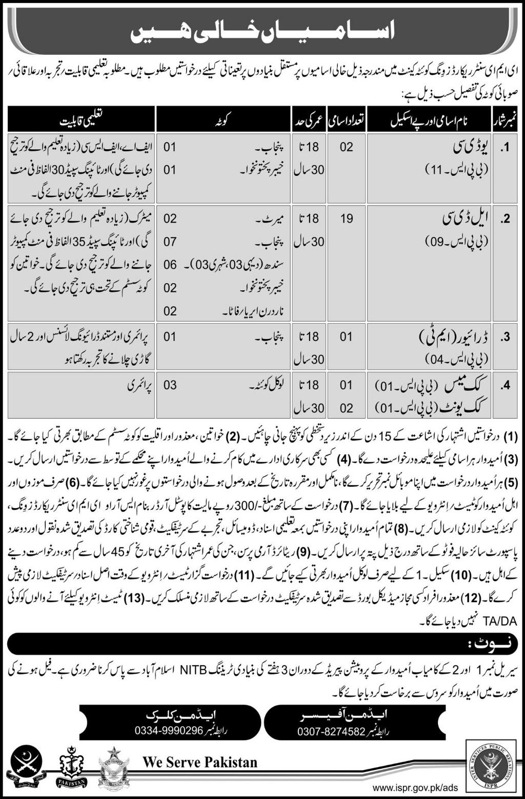 Jobs in EME Center Records Wing Quetta 07 May 2018