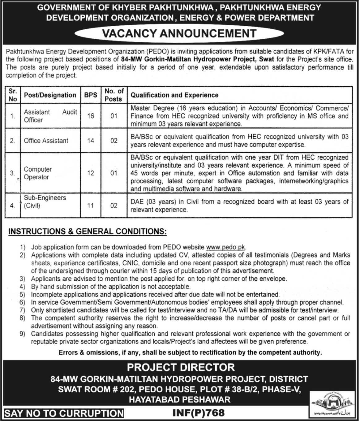 Jobs in Energy and Power Department in Peshawar 06 Feb 2018