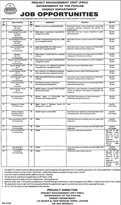 Jobs In Energy Department Of The Govt Of Punjab 23 Feb 2018