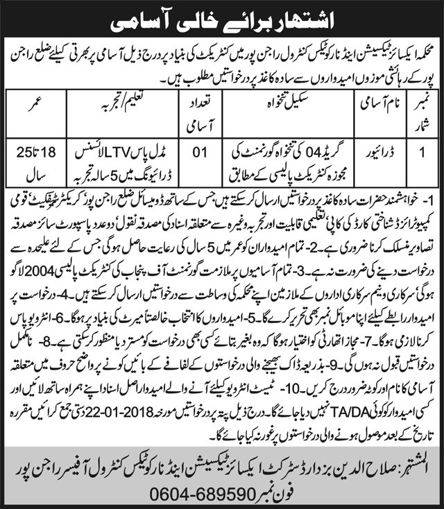 Jobs In Excise Taxation And Narcotics 16 Jan 2018