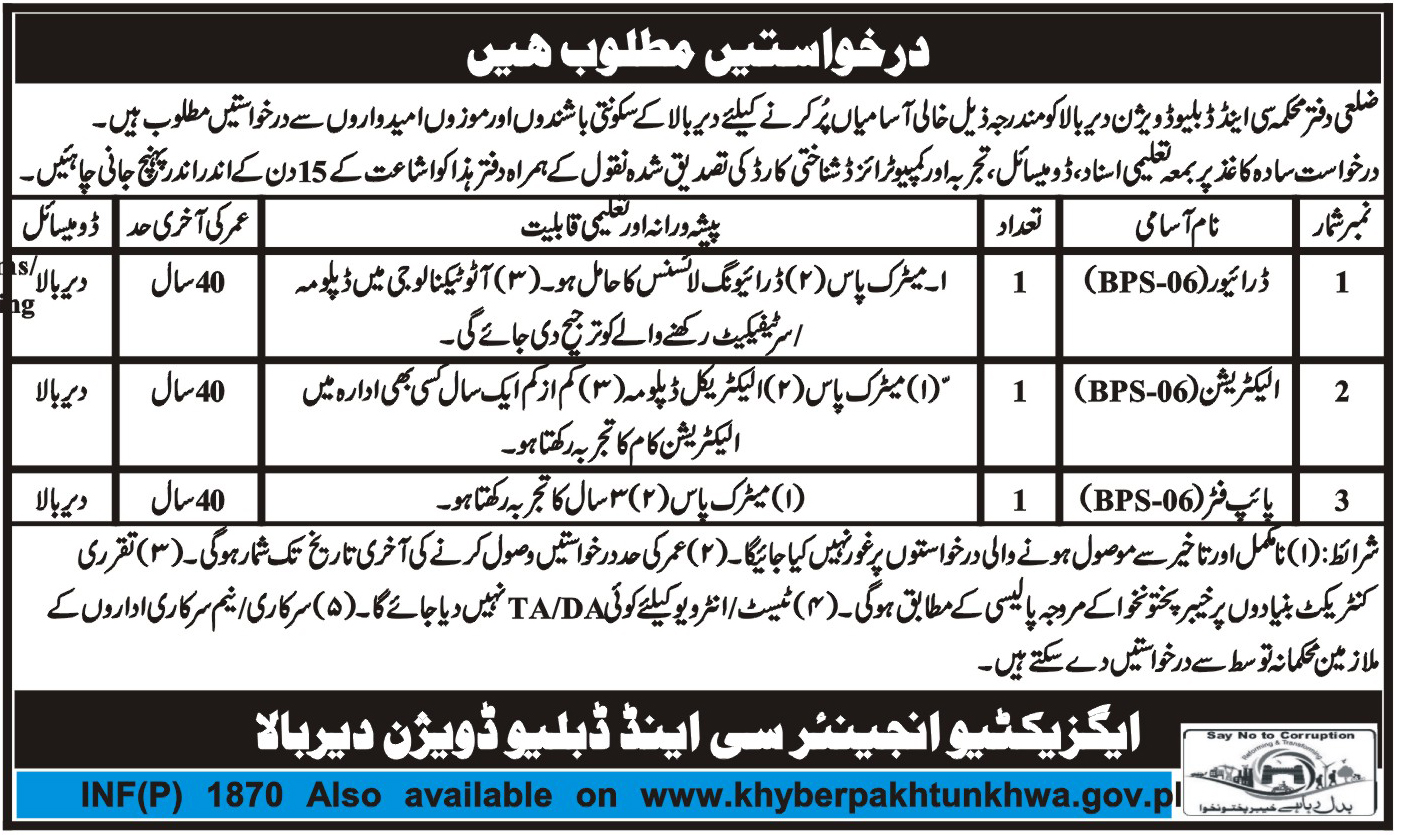 Jobs In Executive Engineer C&W Division Lower Dir 14 Apr 2018