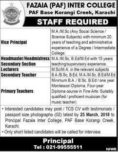 Jobs in Fazaia Inter College Karachi 18 March 2018