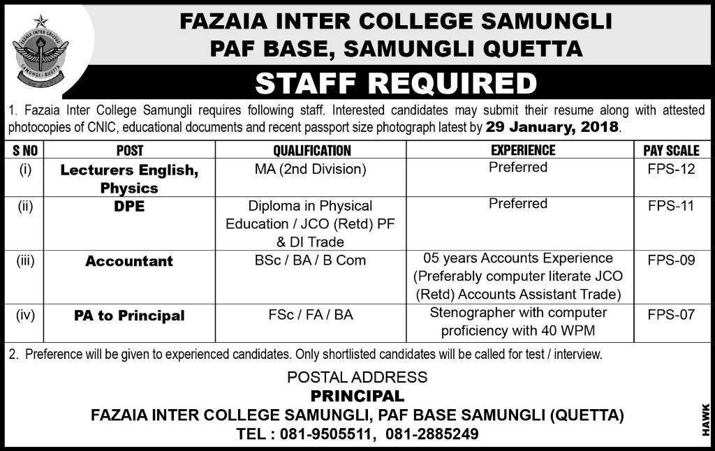 Jobs In Fazaia Inter College Samungli PAF Base 14 Jan 2018