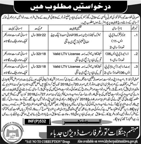 Jobs In Forest Department Of Khyber Pakhtunkhawa 02 Feb 2018