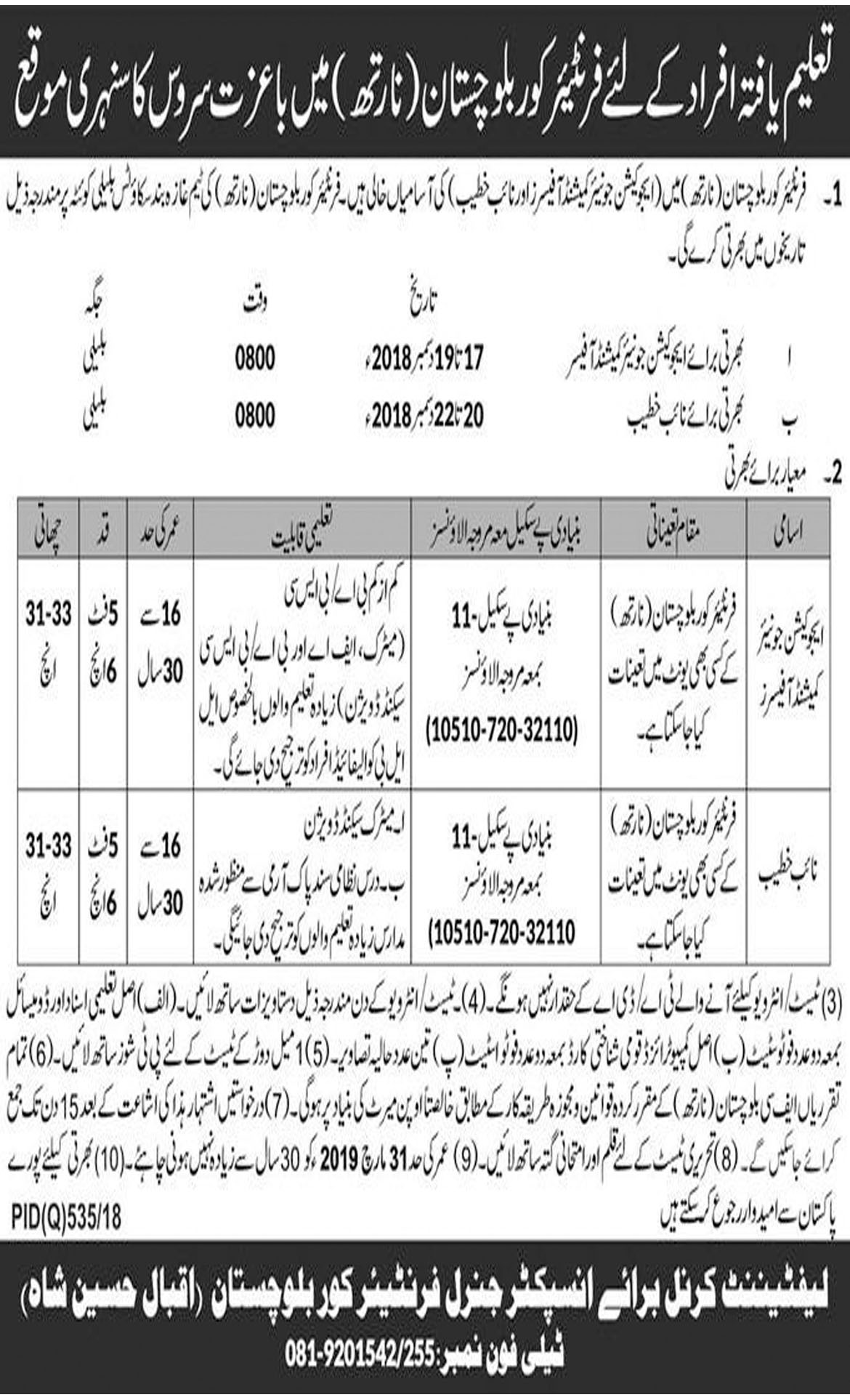 Jobs In Frontier Corps Balochistan 16 Nov 2018