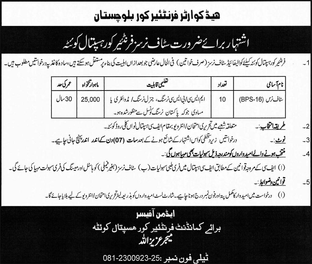 Jobs in Frontier Cover Hospital Quetta 26 May 2018