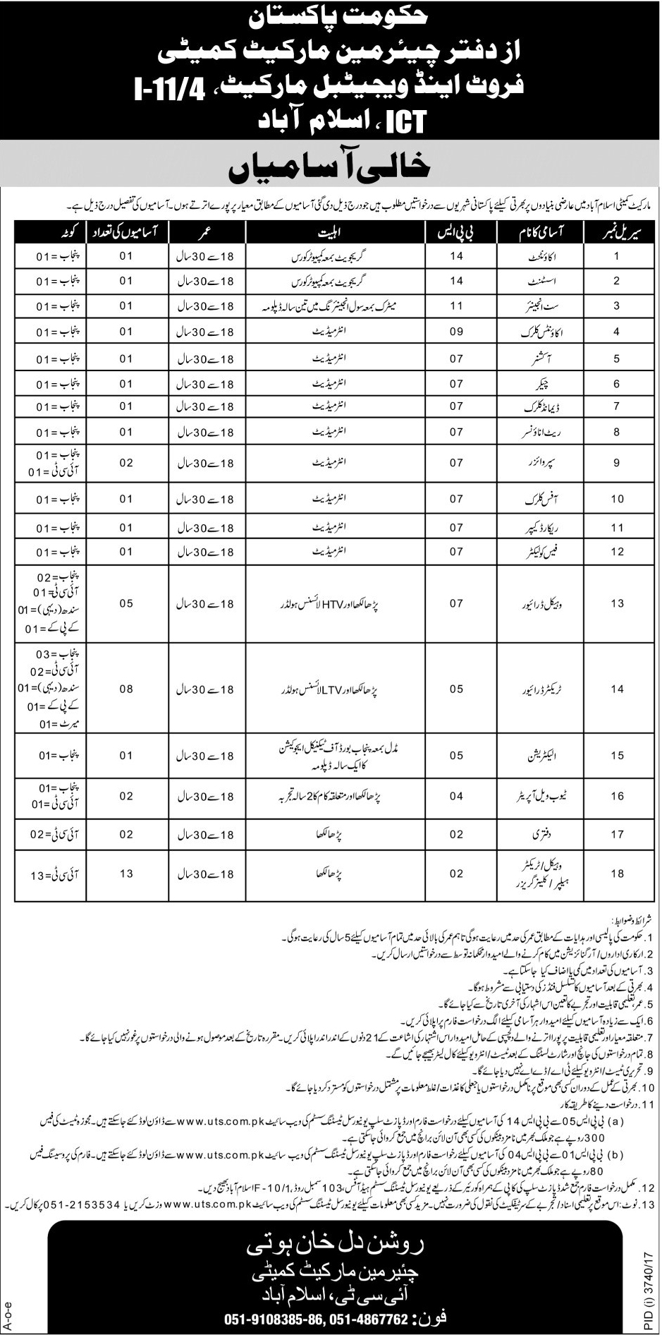 Jobs In Fruits And Vegetable Market 14 Jan 2018  