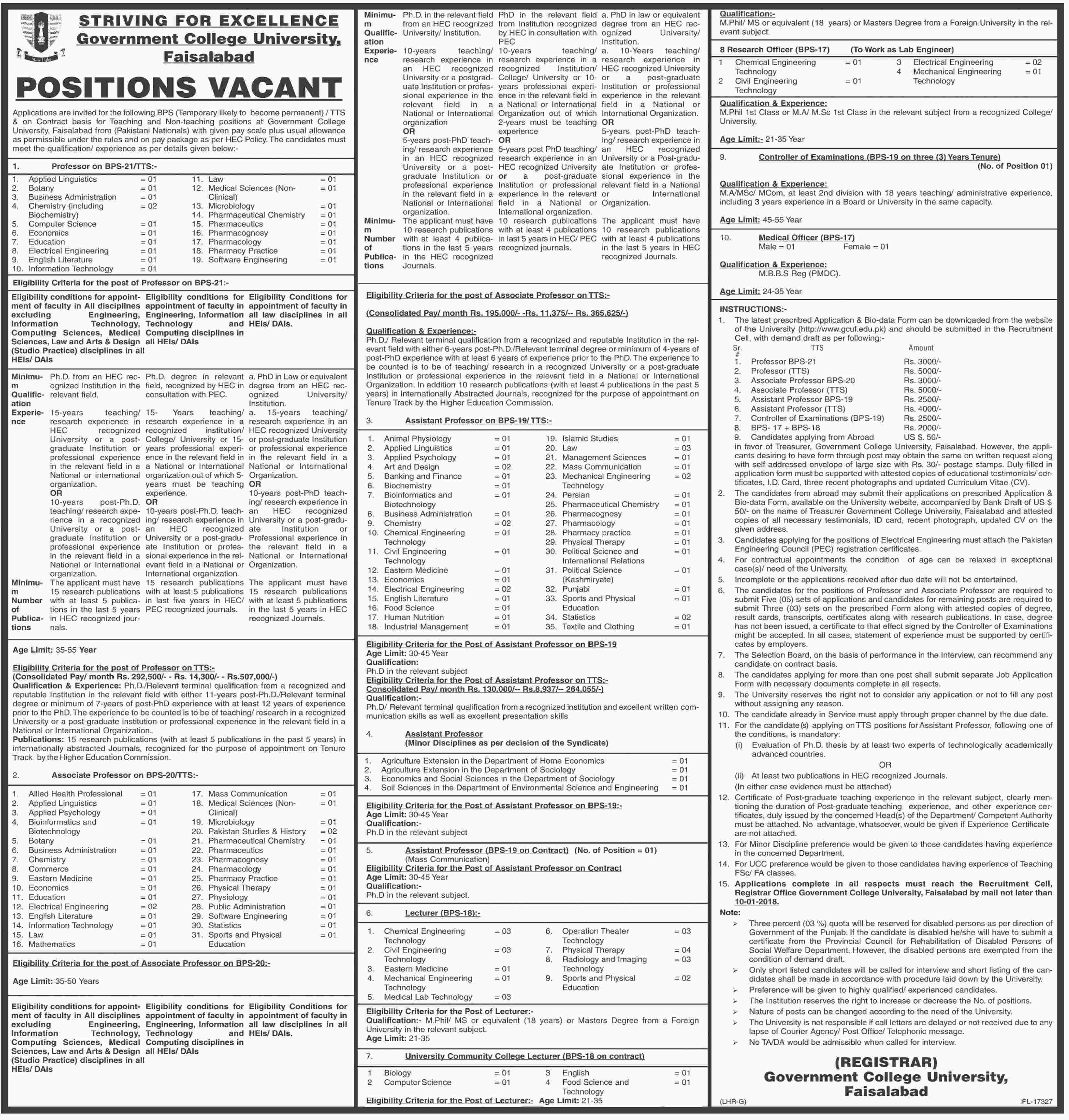 Jobs In Government College University Of Faisalabad 04 Jan 2018