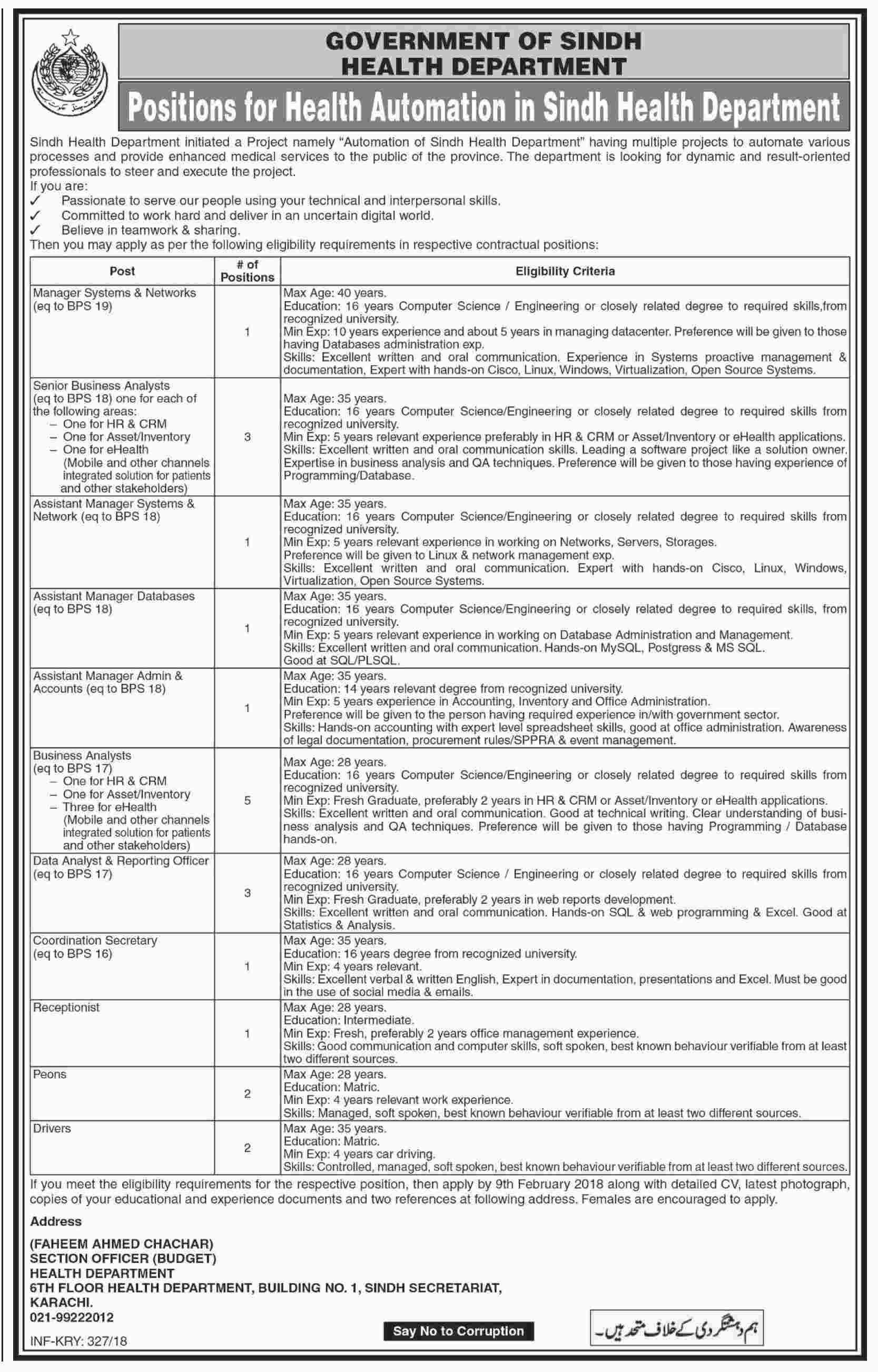 Jobs In Government Of Sindh Health Department 20 Jan 2018