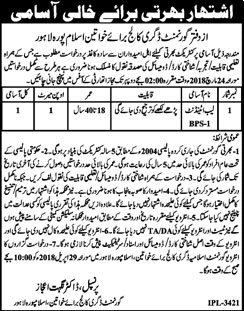 Jobs in Govt Degree College for Woman Islampura Lahore 20 March 2018