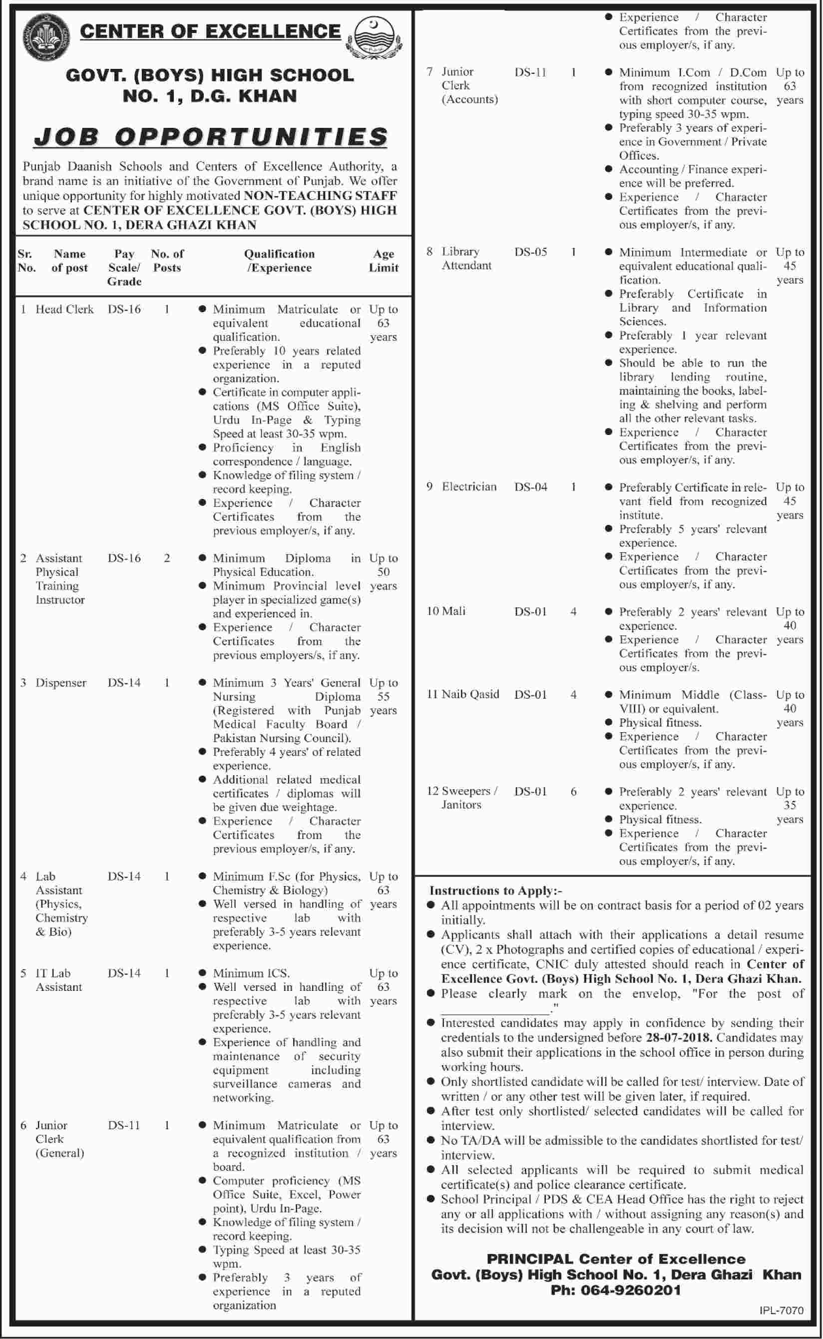 Jobs in Govt High School DG Khan 12 July 2018